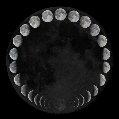 Full Moon in Sagittarius | Purva Ashada July 8, 2017