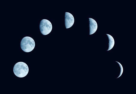 Full Moon in Aquarius | Satabishak Nakshatra