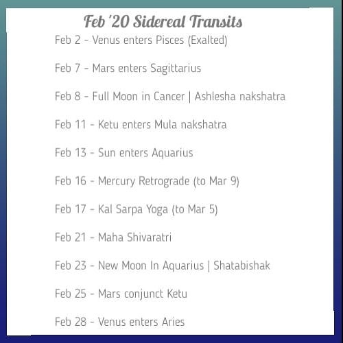 February 2020 Vedic Astrology Forecast